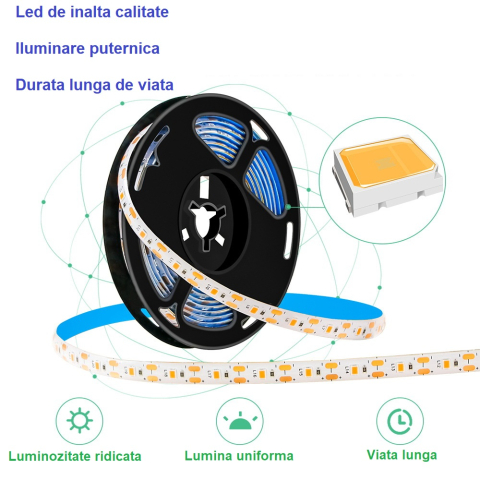 Banda led pentru cresterea plantelor, lumina roz-violet, rezistenta la apa, conectare usb, fixare prin lipire, 3 metri, 180 leduri [8]