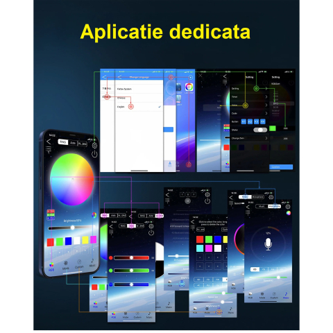 Kit banda led auto AxaCube® cu montare sub capota masinii, RGB, control prin aplicatie dedicata si telecomanda, joc de lumini, rezistenta la apa, 120 cm [6]