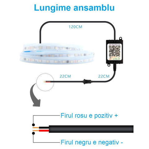 Kit banda led auto AxaCube® cu montare sub capota masinii, RGB, control prin aplicatie dedicata si telecomanda, joc de lumini, rezistenta la apa, 150 cm [1]