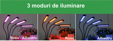 Lampa led cu 4 capete luminoase pentru cresterea plantelor AxaCube®, 35W, lumina rosie si albastra, 420 de LED-uri SMD 2835, control prin telecomanda pe fir, reglare intensitate luminoasa [7]