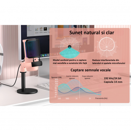 Microfon condensator AxaCube® pentru gaming, inregistrari, streaming, youtube, zoom, reducere zgomot fundal, functie mute, cardioid, lumina RGB, filtru pop, compatibil Windows, MacOS, PS4, PS5, conexi [6]