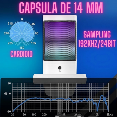 Microfon condensator AxaCube® pentru gaming, streaming, youtube, reducere zgomot fundal, functie mute, cardioid, lumina RGB, filtru pop, brat ajustabil, compatibil Windows, MacOS, PS4, PS5, USB, alb [8]