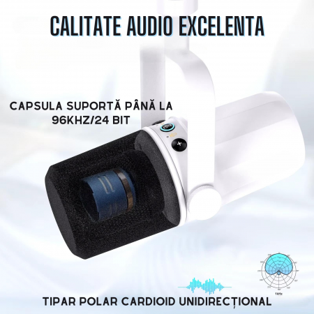 Microfon dinamic AxaCube, podcast, streaming, gaming, conexiune XLR si USB, corp metalic, buton mute, monitorizare in timp real, alb [2]