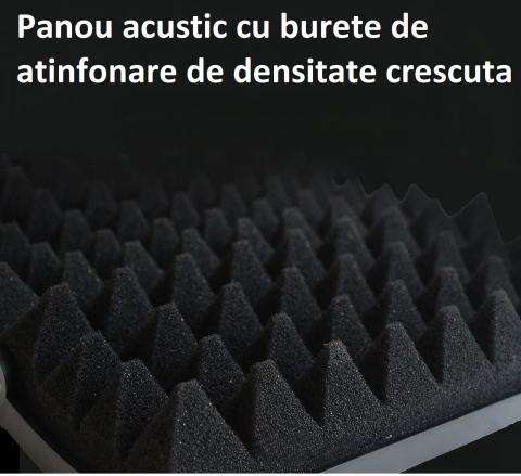 Panou acustic AxaCube pentru microfon, filtru pentru diminuare zgomot extern, burete antifonic, 3 placi reglabile, 28x19 cm [8]