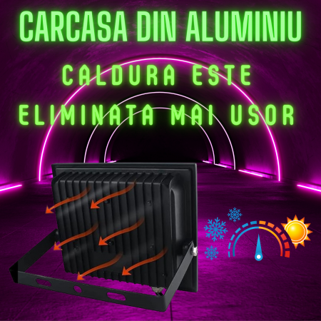 Proiector led cu lumina UV AxaCube, 100W, 160 leduri, lungime de unda 395-400 nm, carcasa aluminiu, IP66, ideala petreceri si evenimente [4]