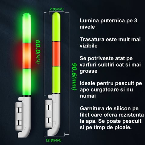 Semnalizator luminos pentru varf lanseta si feeder, lumina verde si rosie, baterie CR425 inclusa [4]