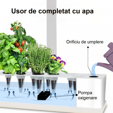 Set ghiveci hidroponic cu lampa de crestere a plantelor AxaCube®, 9 orificii plante, pompa oxigenare apa, 68 LED-uri, 15W, timer, alb [5]