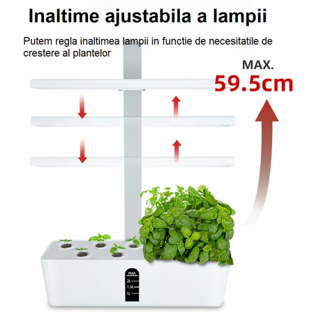 Set ghiveci hidroponic cu lampa de crestere a plantelor AxaCube®, 9 orificii plante, pompa oxigenare apa, 68 LED-uri, 15W, timer, alb [6]