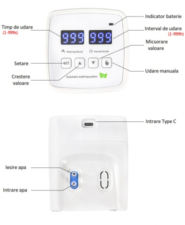 Sistem de irigare automat AxaCube pentru plante, set pentru 15 ghivece, udare prin picurare, temporizator, alimentare prin baterii sau conectare la retea, ideal apartament/casa [6]