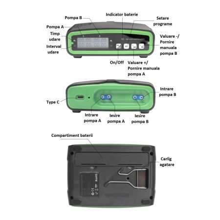 Sistem de irigare automat AxaCube pentru plante, set pentru 20 de ghivece, udare prin picurare, 2 pompe incorporate, temporizator, alimentare prin baterii sau conectare la retea, ideal apartament/casa [7]