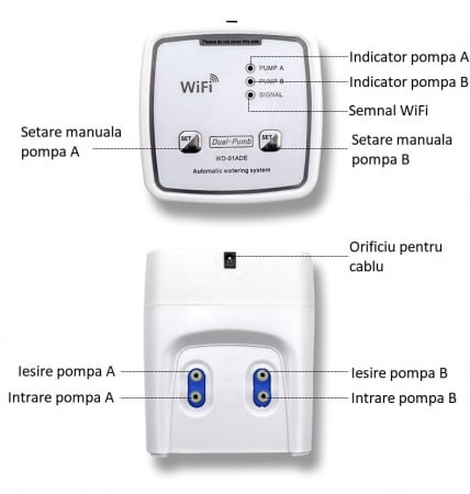 Sistem de irigare automat AxaCube pentru plante, WiFi 2.4 Ghz, set pentru 20 de ghivece, udare prin picurare, 2 pompe incorporate, temporizator, alimentare prin baterii sau conectare la retea [8]