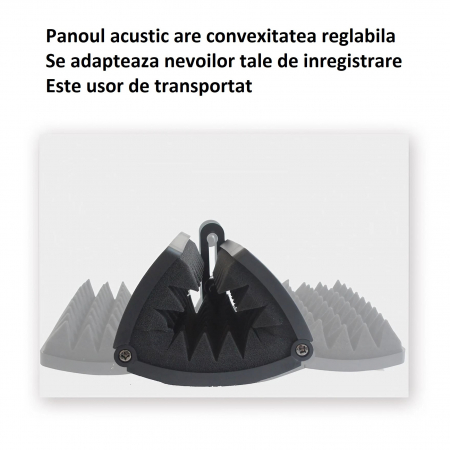 Suport de microfon AxaCube® cu filtru pop si panou acustic integrat, anti-ecou, burete de antifonare, reglabil, negru [2]