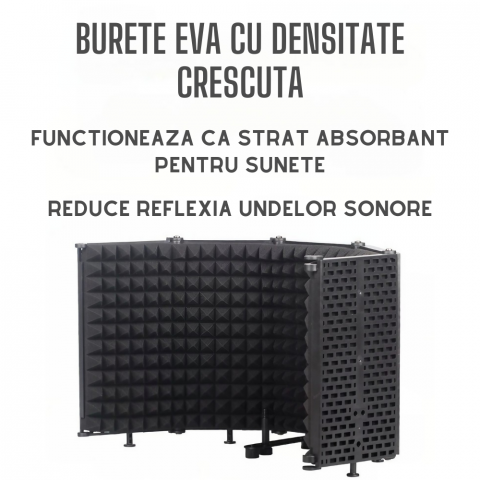 Suport de podea pentru microfon AxaCube® cu panou acustic si filtru pop, anti-ecou, burete antifonic, reglabil, pentru inregistrari, cantat, streaming [5]