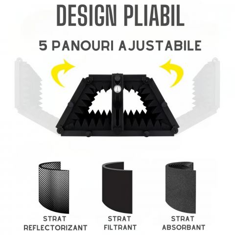 Suport de podea pentru microfon AxaCube® cu panou acustic si filtru pop, anti-ecou, burete antifonic, reglabil, pentru inregistrari, cantat, streaming [1]