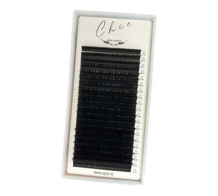 Gene - CHIC individuale CC 0.05