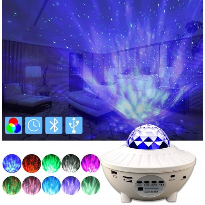 LAMPA DE NOPTIERA CU PROIECTOR, LED, TELECOMANDA, BLUETOOTH, 4 CULORI, INCARCARE USB, ALB, 12.3X16.4 CM [3]