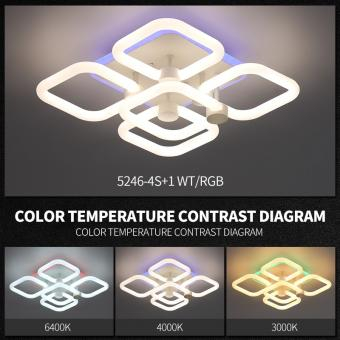 Lustre - LUSTRA LED DIMABILA CU TELECOMANDA 3 FUNCTII RGB NEON 80W
