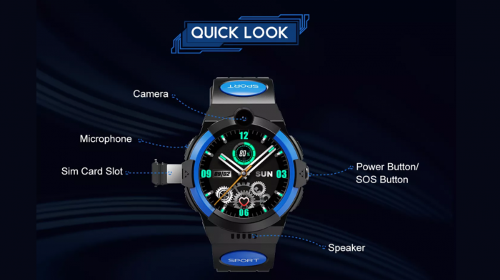 Ceas Smartwatch Sport copii GPS 4G, cu localizare GPS, WIFI, Buton SOS, Camera foto frontala, Functie Telefon, Monitorizare spion, Ecran rotund IPS Touch Screen 1.28inch [5]