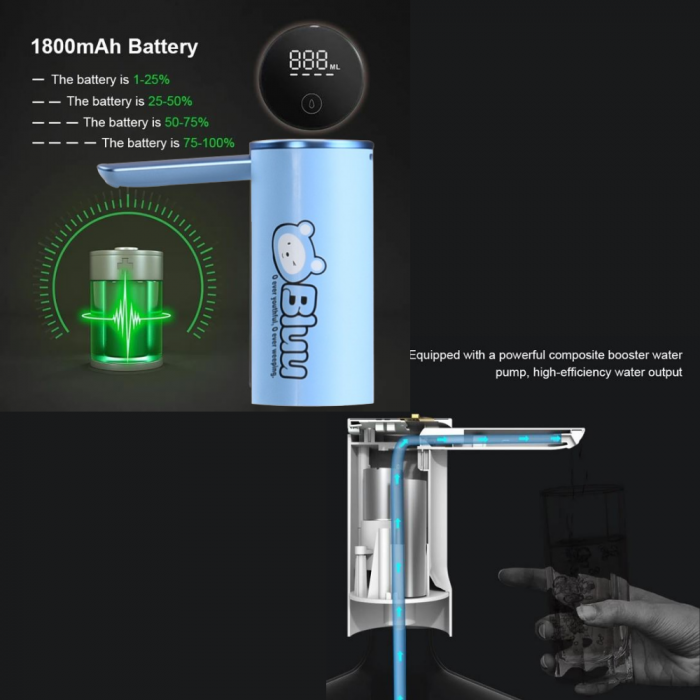 Pompa electrica apa cu afisaj LED AZeira®, Ecran digital, Indicator nivel baterie, Dozarea cantitatii de apa, Compatibil cu bidoane de apa de 5L/10L/15L/20L [12]