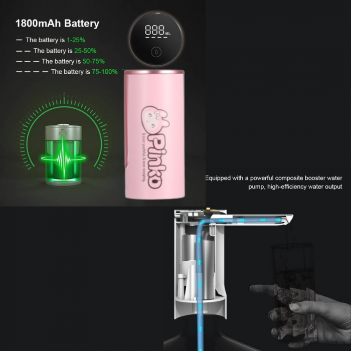 Pompa electrica apa cu afisaj LED AZeira®, Ecran digital, Indicator nivel baterie, Dozarea cantitatii de apa, Compatibil cu bidoane de apa de 5L/10L/15L/20L, Roz [13]