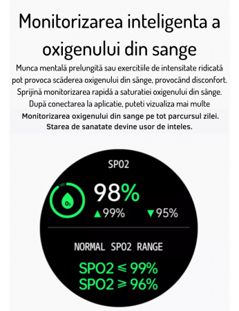 Ceas Smartwatch AZeira®, Multi-Sport, Bluetooth Call, Memento, Selfie la distanta, Notificari, Analiza somnului, Frecventa cardiaca, Tensiune, IP67, Ecran IPS LCD 1,32 inch, IOS si Android [7]