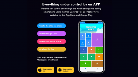 Ceas Smartwatch Sport copii GPS 4G, cu localizare GPS, WIFI, Buton SOS, Camera foto frontala, Functie Telefon, Monitorizare spion, Ecran rotund IPS Touch Screen 1.28inch [5]