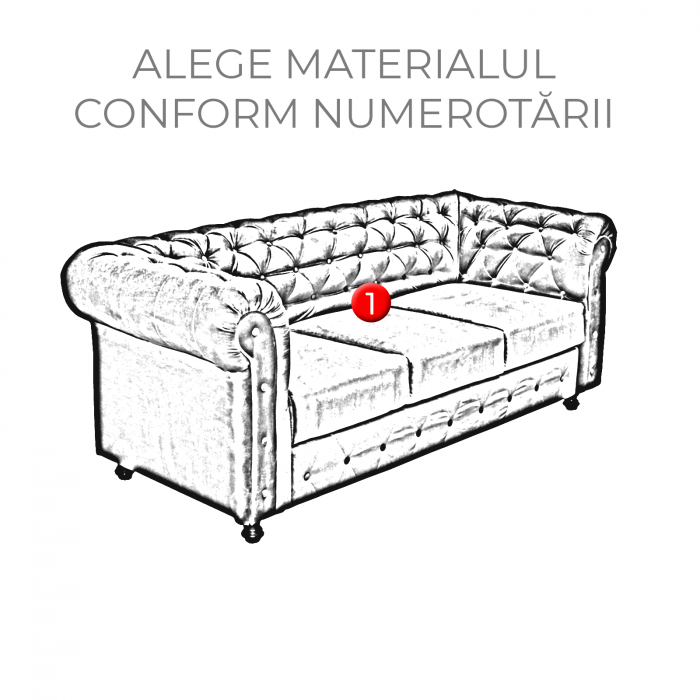 Canapea CHESTERFIELD fixa, 3 locuri, cu arcuri, 205x90x80 cm - ExpoMob [4]