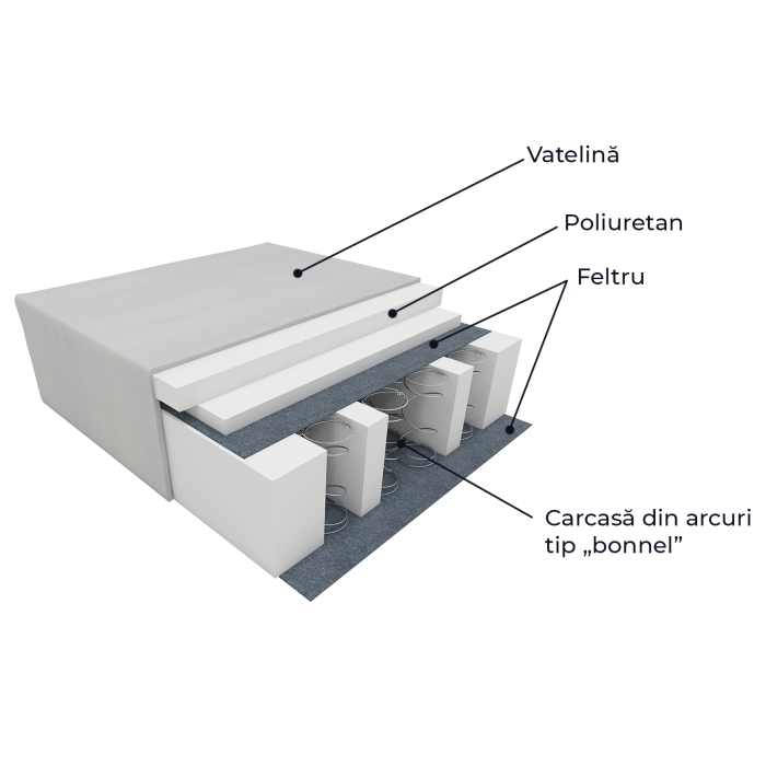 Canapea CHESTERFIELD fixa, 3 locuri, cu arcuri, gri inchis, 205x90x80 cm [7]
