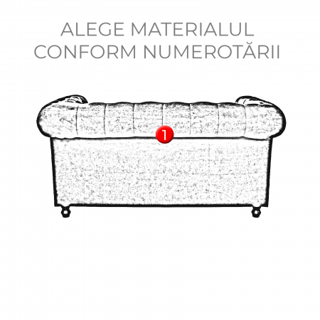Canapea CHESTERFIELD fixa, 2 locuri, cu arcuri, 168x90x80 cm - ExpoMob [3]