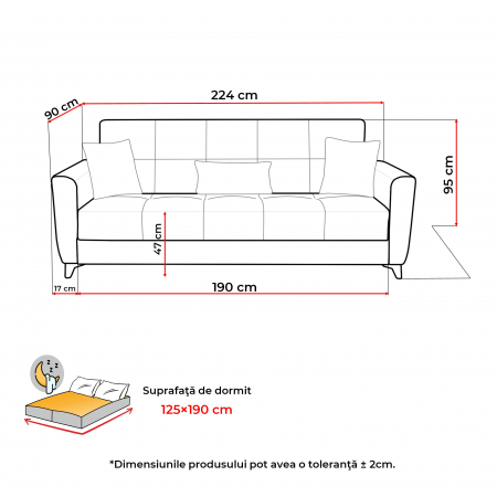 Canapea LEON, 3 locuri, extensibila, cu arcuri, cu lada depozitare - ExpoMob [5]