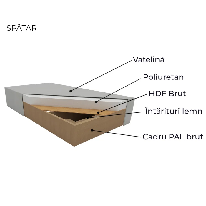 Colectia Sara - Canapea SARA II extensibila, 3 locuri, cu lada depozitare, 235x90x75 cm - ExpoMob