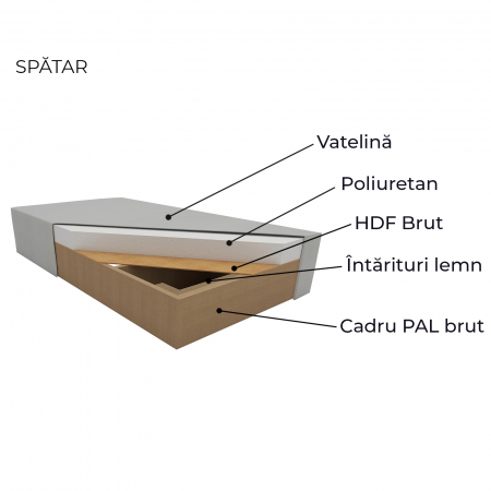 Coltar ANA extensibil, cu lada depozitare, colt interschimbabil, 200x140x83 cm [4]