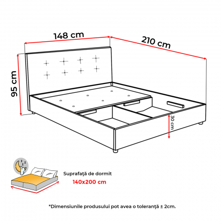 Pat tapitat ECONO CLASIC, 140x200 cm - ExpoMob [5]