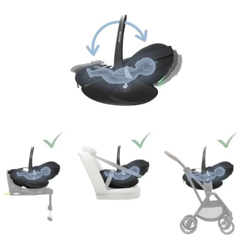 sistem de calatorie 3 in 1