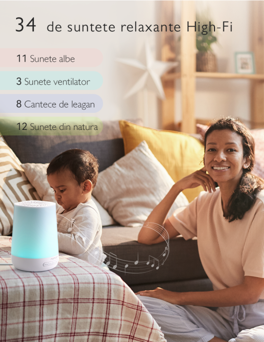 Lampa de veghe Smart Momcozy cu lumina reglabila, sunet si aplicatie [4]