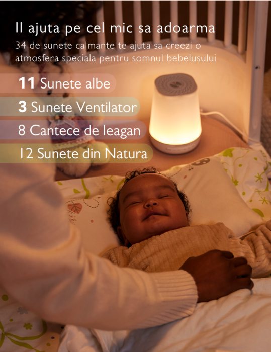 Lampa de veghe Smart Momcozy cu lumina reglabila, sunet si aplicatie [7]