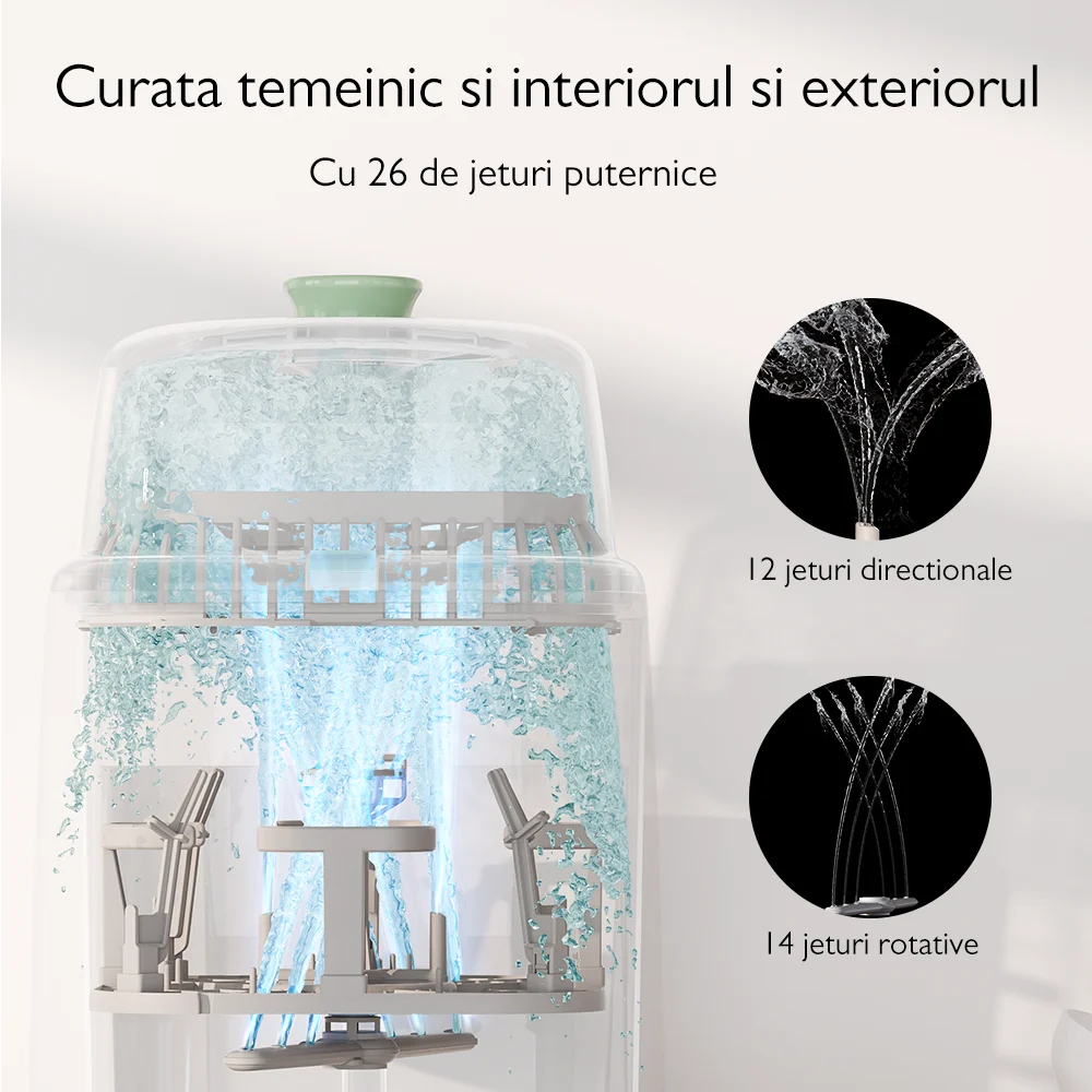 Masina de spalat si sterilizat biberoane Momcozy KleanPal Pro [7]