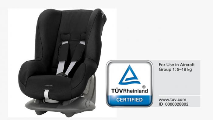 INCHIRIERE Scaun Auto Britax-Romer Eclipse [2]
