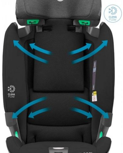 Scaun auto Maxi-Cosi Titan Pro 2 I-Size [5]