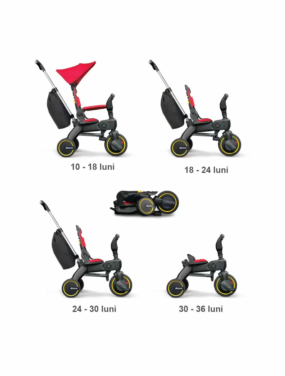 Tricicleta Doona Liki Trike S3 Bush Pink [7]