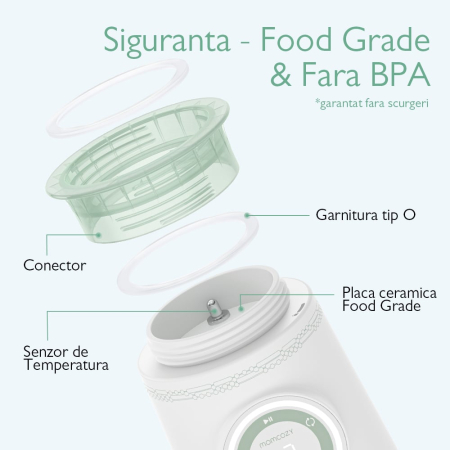 Încălzitor portabil Momcozy pentru biberoane [3]
