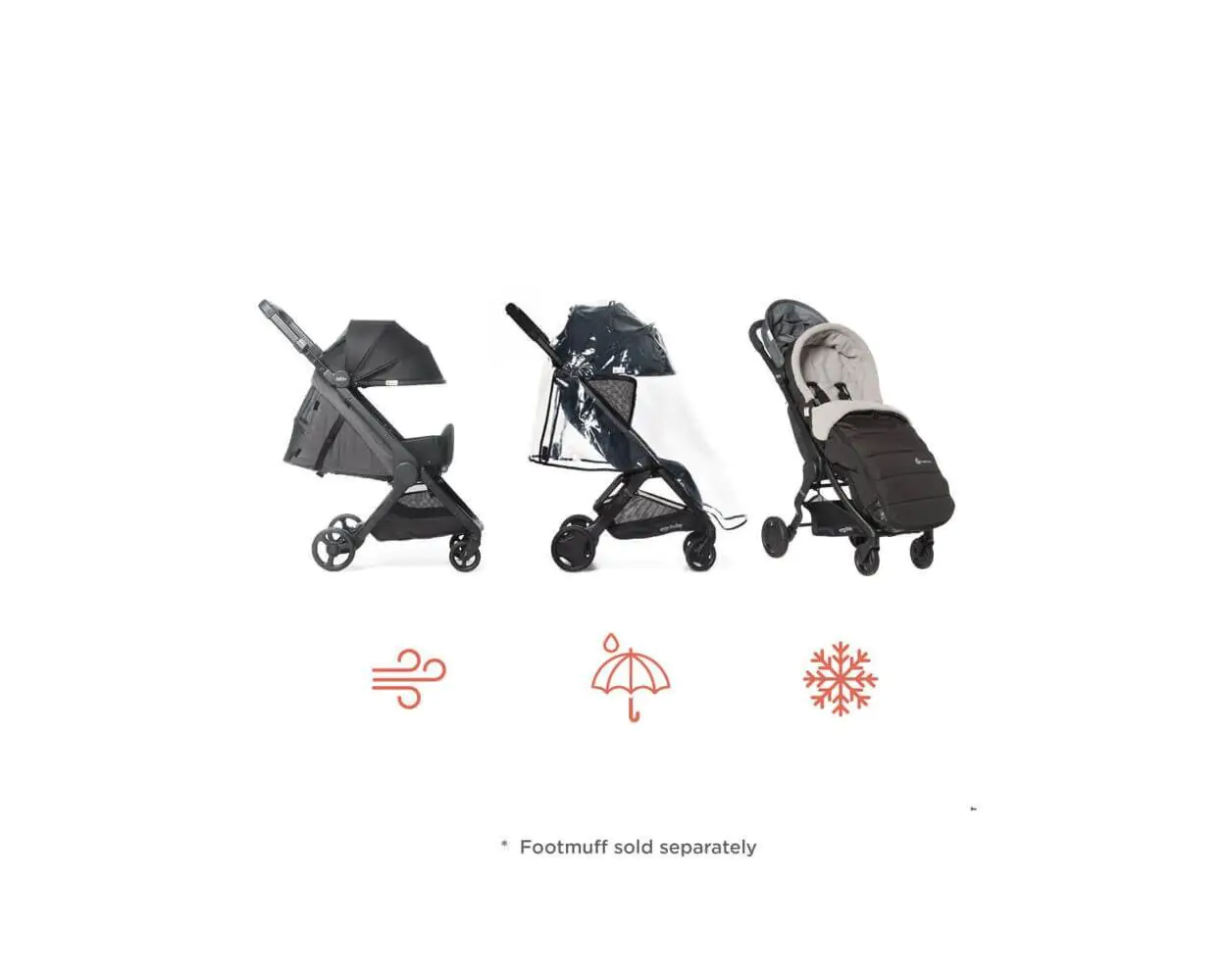 Carucior ergobaby on sale