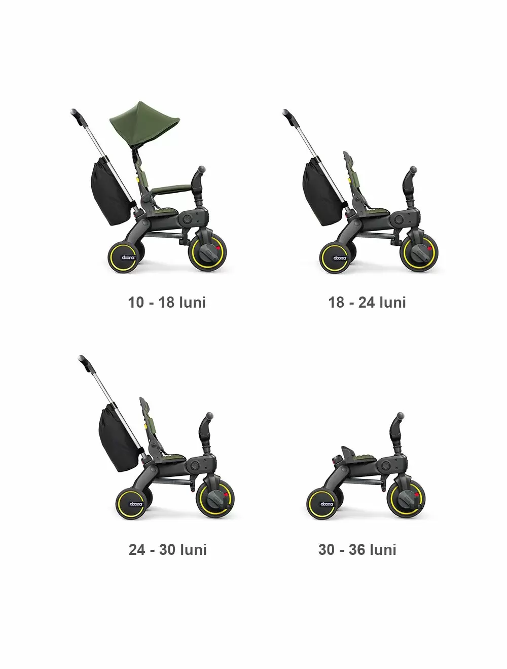 Tricicleta Doona Liki Trike S5 Nitro Black [5]