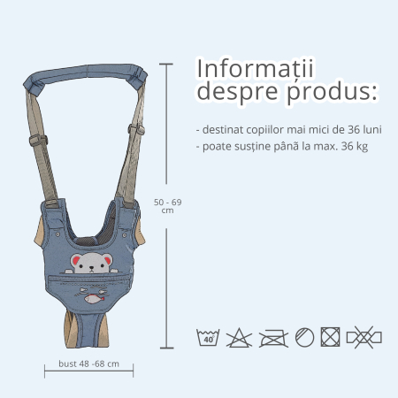 Ham Bebe Premergator [3]