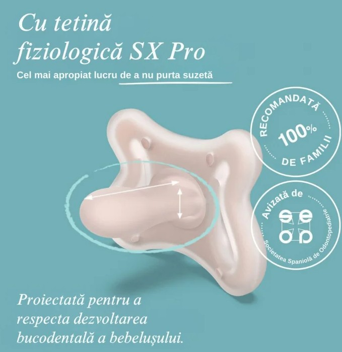 SUAVINEX ZERO ZERO SUZETĂ FIZIOLOGICĂ SXPRO 0-6L [4]