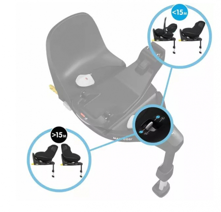 Baza Auto Maxi-Cosi FAMILYFIX 360 PRO - BLACK [9]