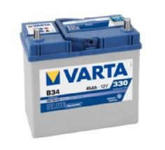 Baterie Auto VARTA BLUE DYNAMIC 45AH 330A 5451580333132 [1]