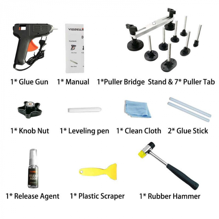 Kit reparatie indoituri si lovituri auto [3]