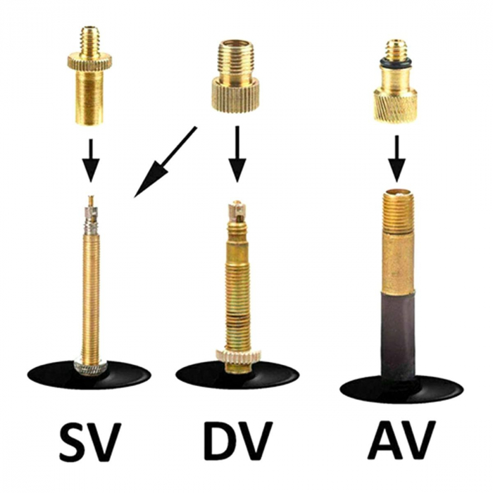 Set 24 piese, diuze, adaptoare si ace pentru pompa sau compresor, AVX-AG414C [4]