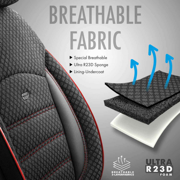 Set huse scaun auto PREMIUM, Universale, fractionate, OTOM SPORT PLUS 102 [4]
